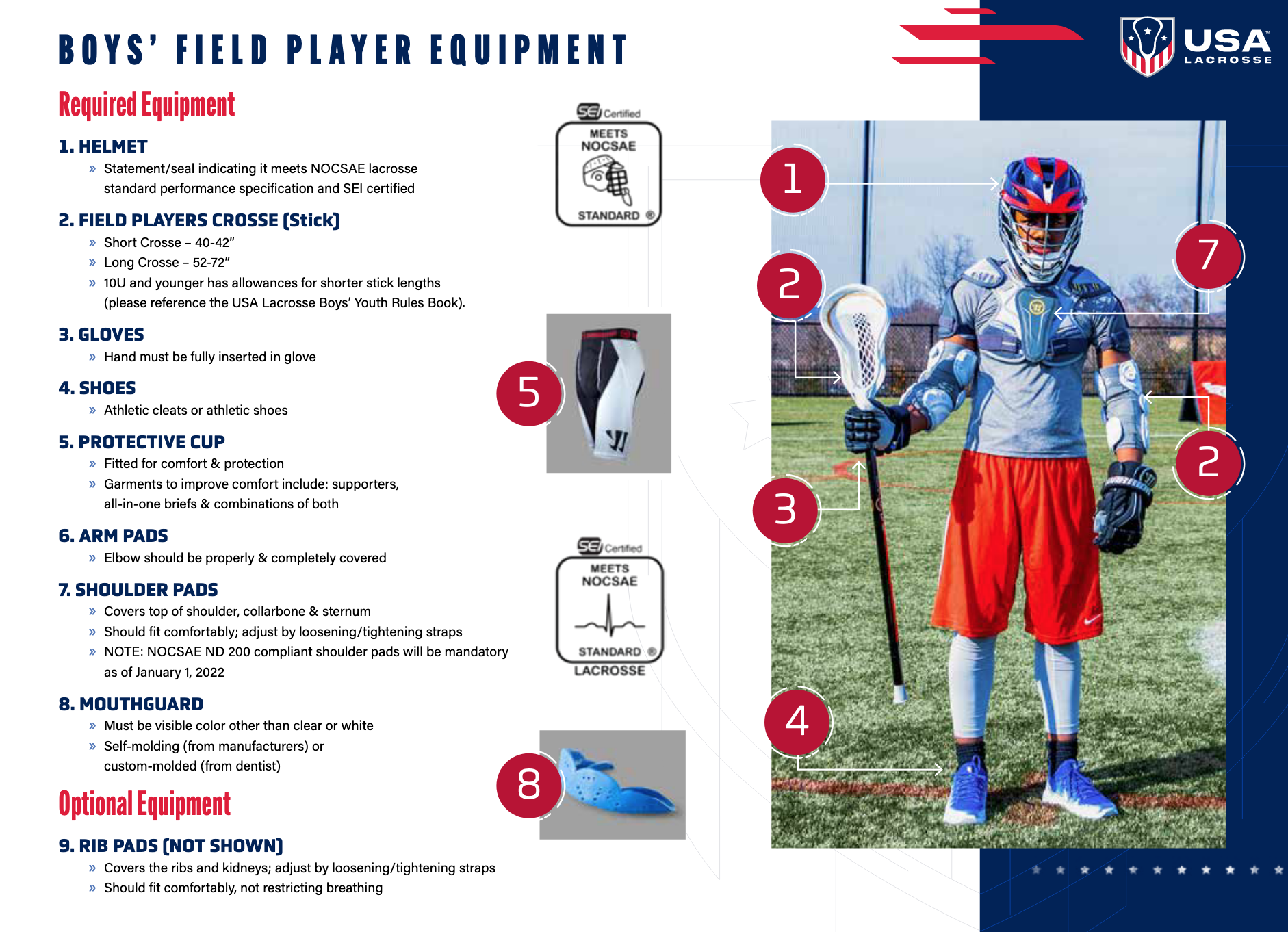 Boys Equipment